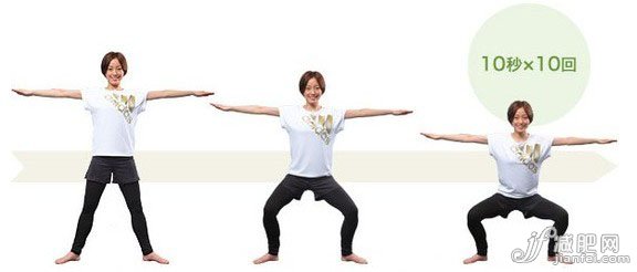 直面脂肪挑戰(zhàn) 2周身體大改造