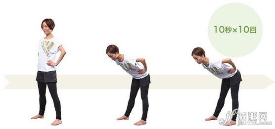 直面脂肪挑戰(zhàn) 2周身體大改造