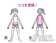 直面脂肪挑戰(zhàn) 2周身體大改造