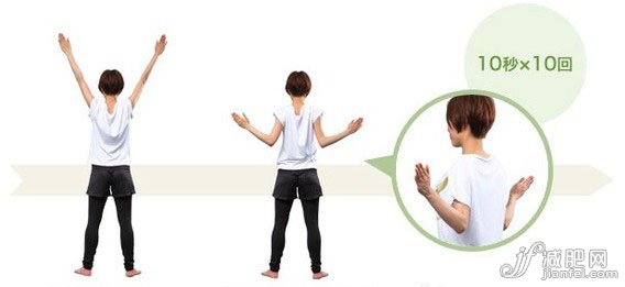 直面脂肪挑戰(zhàn) 2周身體大改造