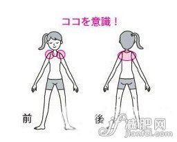 直面脂肪挑戰(zhàn) 2周身體大改造