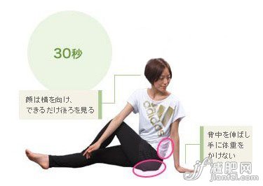 直面脂肪挑戰(zhàn) 2周身體大改造