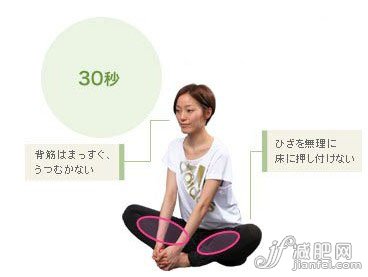 直面脂肪挑戰(zhàn) 2周身體大改造