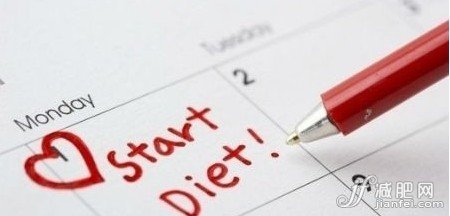 破除胖→瘦→胖的減肥平臺期