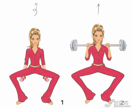 耐力訓(xùn)練和臀肌塑造