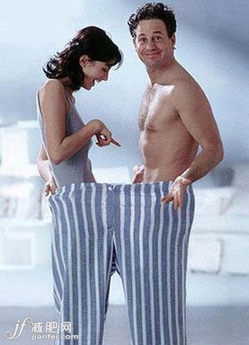 男性肚子大 眼睛也會(huì)遭殃！