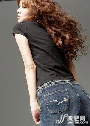 身材，減肥，新娘