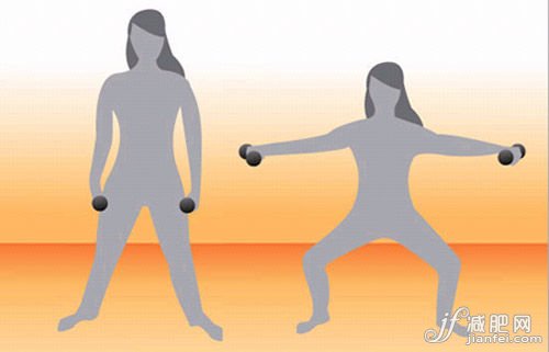 相撲蹲，側(cè)舉啞鈴