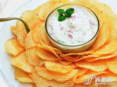 美體，減肥，熱量，失敗