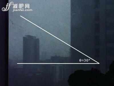 體重與抗風(fēng)關(guān)系 越重越抵大風(fēng)