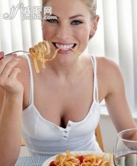 瘦身新知：午后減肥最有效