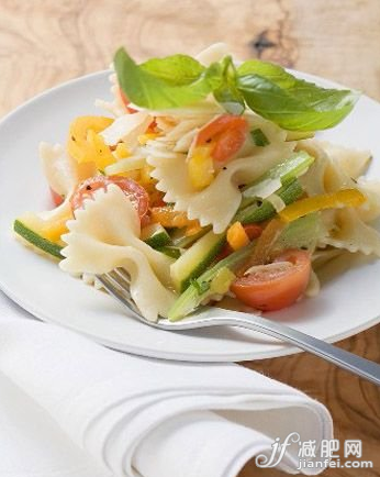 改變飲食陋習(xí)半月速瘦不挨餓