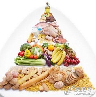 淀粉vs肉 哪個(gè)讓你吃了更胖