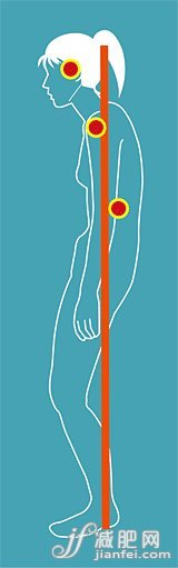 魔術(shù)減肥2周 突然年輕10歲