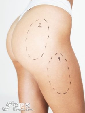 夏日最熱門減肥9法PK 不信瘦不下來