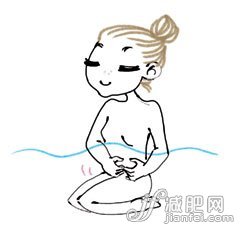 十一后 對(duì)癥疲勞舒坦沐浴法