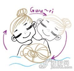 十一后 對(duì)癥疲勞舒坦沐浴法