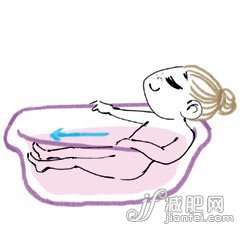 十一后 對癥疲勞舒坦沐浴法