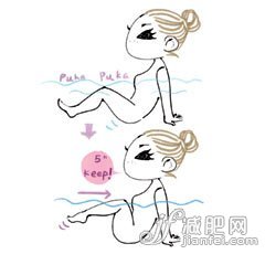 十一后 對癥疲勞舒坦沐浴法