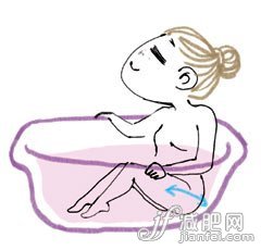 十一后 對癥疲勞舒坦沐浴法