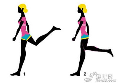 你的走路姿勢(shì)是否正確