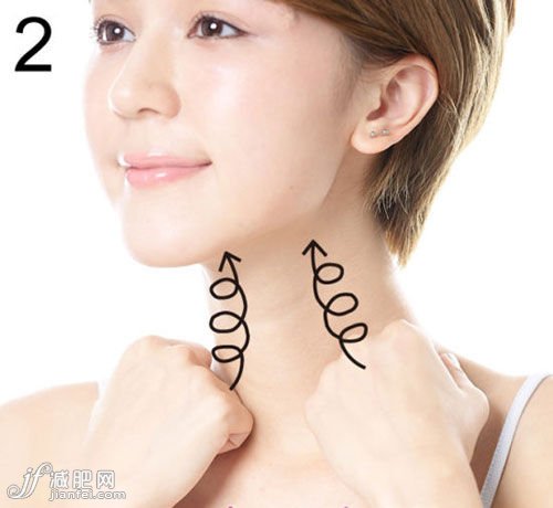 搶救“低頭族”松弛雙下巴