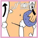 洗呀洗呀洗澡澡 減肥搓擦動(dòng)作可別少