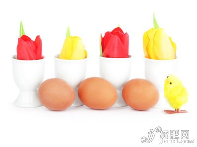 蛋白質(zhì)減肥法