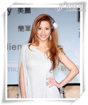 臺灣名媛淑女瘦臉方法大全