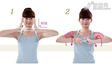 手臂集中訓(xùn)練 手臂集中訓(xùn)練