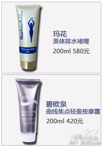 快速去水腫 3大實(shí)用方案來幫你