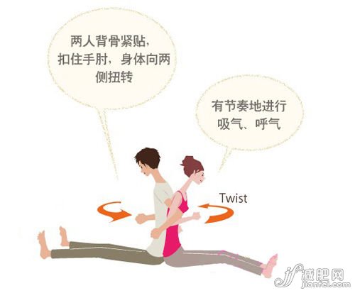 坐姿扭轉(zhuǎn)式步驟2