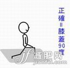 怎么減大腿 3式瑜伽美腿動(dòng)作推薦(圖)