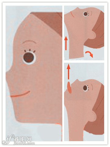 消除雙下巴 消除雙下巴