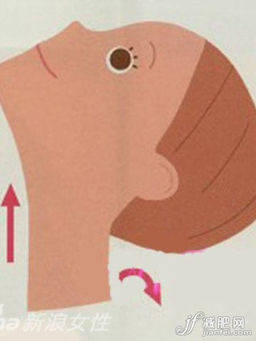 消除雙下巴step2 消除雙下巴step2