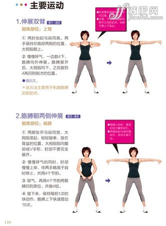 鄭多蓮瘦身動(dòng)作精華圖解 減肥更給力