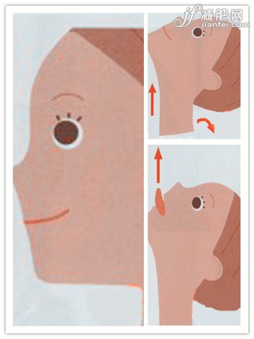 消除雙下巴 消除雙下巴