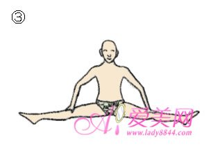 瑜伽，贅肉，減肥，運動