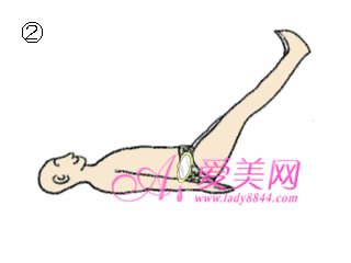 瑜伽，贅肉，減肥，運動