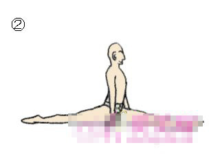 瑜伽，贅肉，減肥，運動