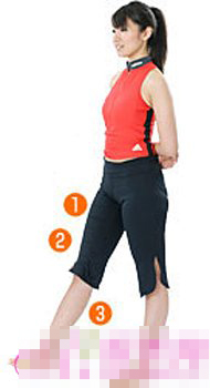 肌肉，走路，減肥，運動