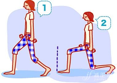 有氧運(yùn)動(dòng)，脂肪，運(yùn)動(dòng)，減肥