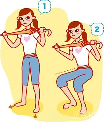 有氧運(yùn)動(dòng)，脂肪，運(yùn)動(dòng)，減肥