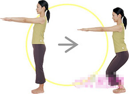 瑜伽，脂肪，運(yùn)動(dòng)，按摩，瘦大腿