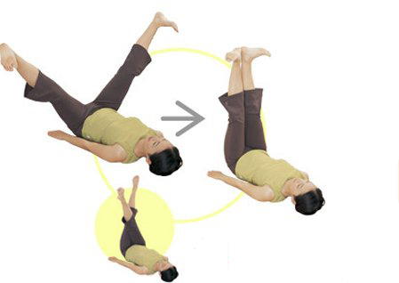 瑜伽，脂肪，運(yùn)動(dòng)，按摩，瘦大腿