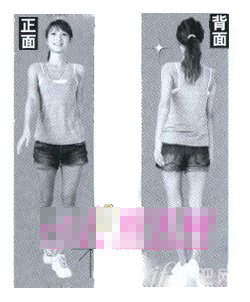 減肥，走路，運(yùn)動