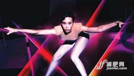 膝蓋，腿型，美腿，塑形