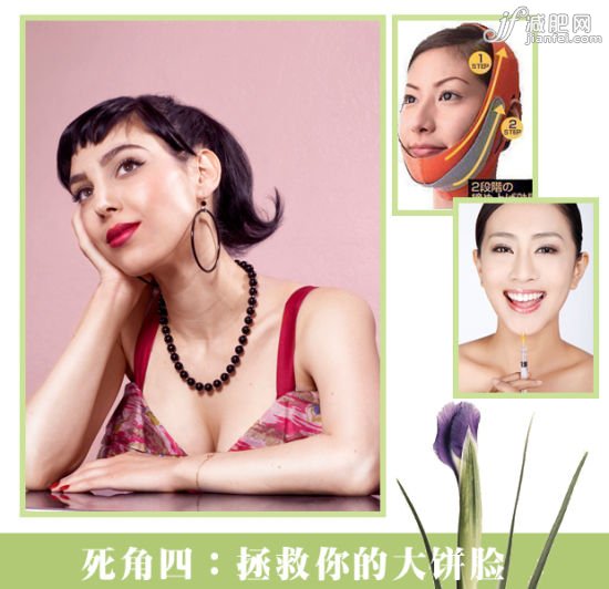 死角四:臉部 死角四:臉部