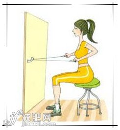 3個(gè)瘦手臂的方法 借助工具減肥更顯著