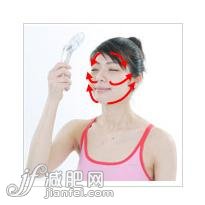 臉部從中間到外側(cè)